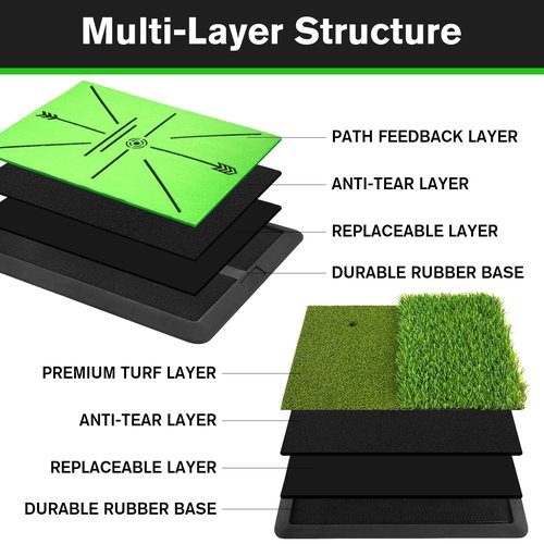 Golf Hitting Mat, Golf Mats Practice Outdoor Indoor for Swing Path Feedback Detection Batting, 16.54'' x 12.6'' Artificial Dual Turf Golf Mat with Tees for Training, Driving, Chipping