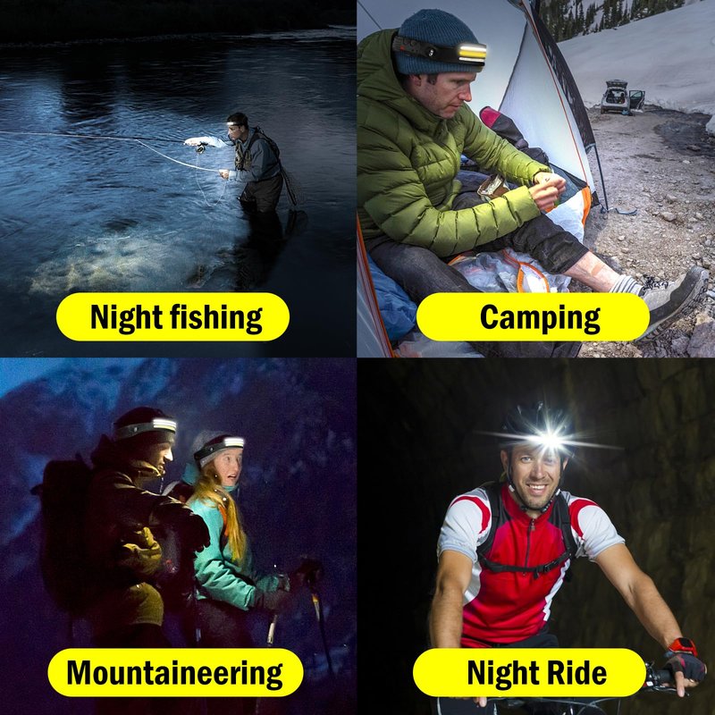 AURUZA 2PCS Headlamp Flashlight,2 COB 230°Wide Beam Headlight Rechargeable LED Headlamps with Motion Sensor Bright 5 Modes Three Light Strips Waterproof Head Lamp for Outdoor Running, Camping Hiking