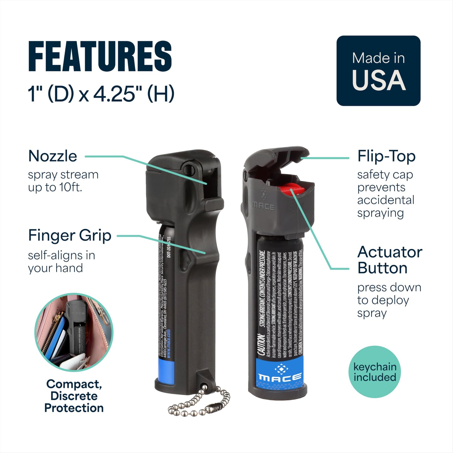 Mace Pepper Spray - 2-Pack Triple Action Personal, 3-in-1 (OC, Tear Gas, UV Dye), Max Police Strength, 0.63 oz, 12 Feet Range, Flip Top Safety Cap, Self Defense Pepper Spray for Women & Men - Black