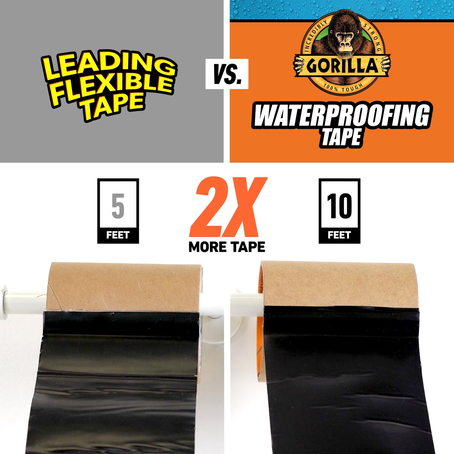 Gorilla Waterproof Patch & Seal Tape, Clear Tape, 4" x 8' (Pack of 1) - Permanent Weather Resistant Seal for Leaks and Repairs