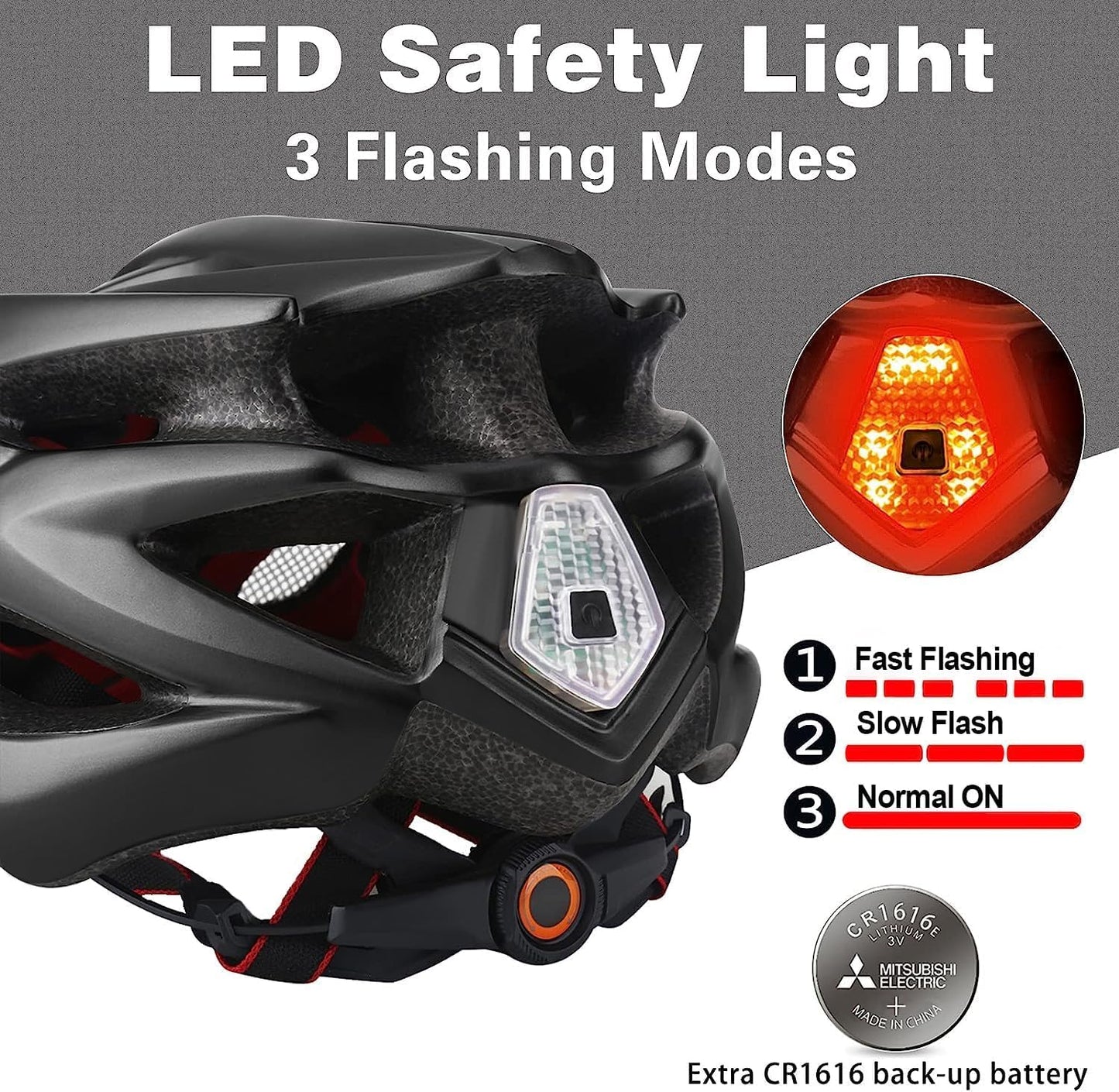 Basecamp Bike Helmet for Women Men with LED Safety Light Removable Sun Visor Lightweight Bicycle Helmet Adjustable Breathable Mountain & Road Cycling Helmets for Adult