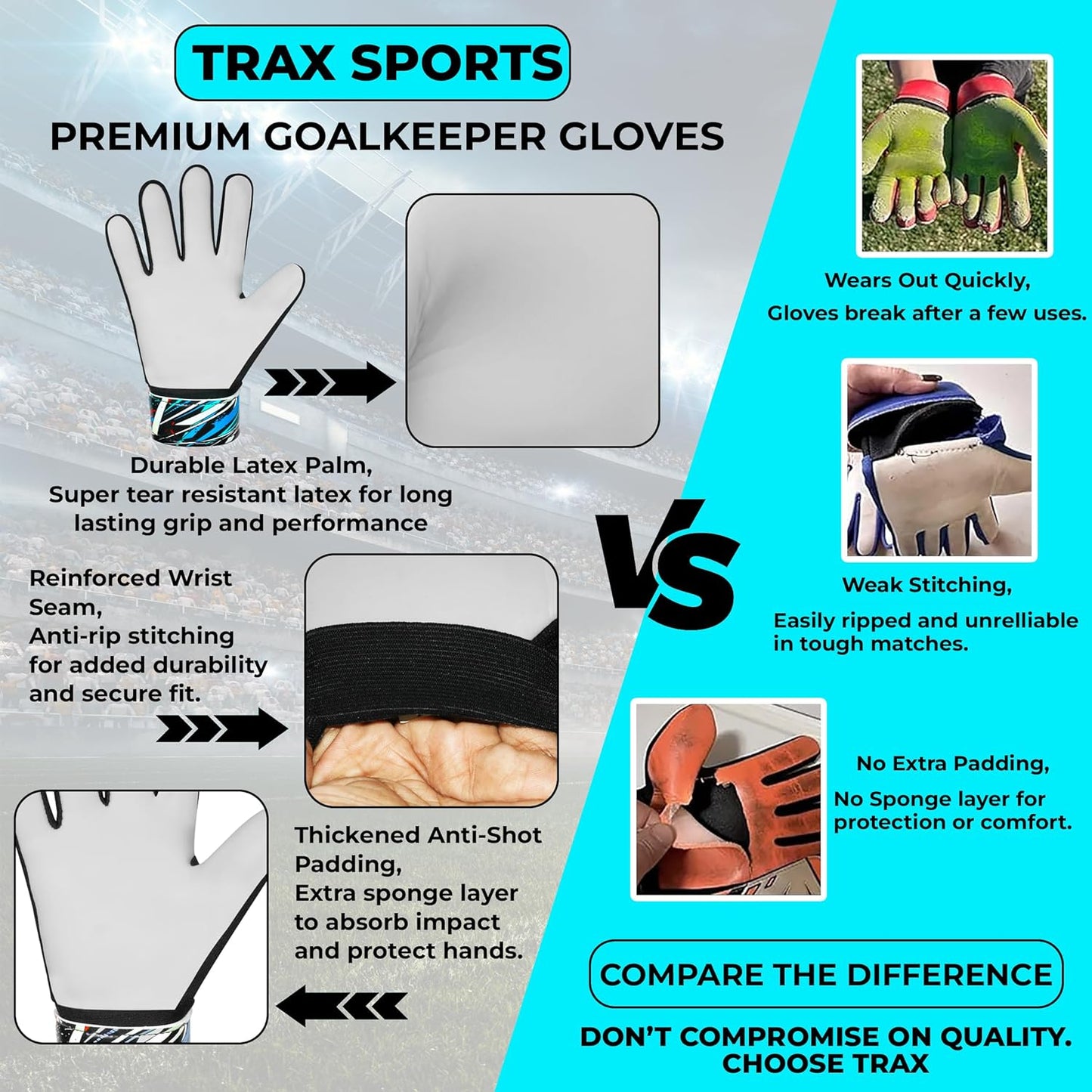 Skiennix Soccer Goalie Gloves - Youth & Adult Football Keeper Gloves with 4mm Latex Grip & Wrist Protection