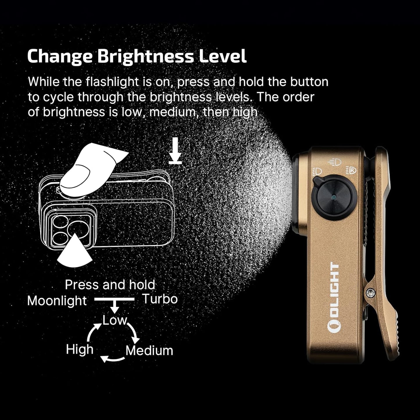 OLIGHT Oclip Pro Rechargeable EDC Flashlight - 500 Lumens, Magnetic Clip-On Light for Outdoor & Indoor Use