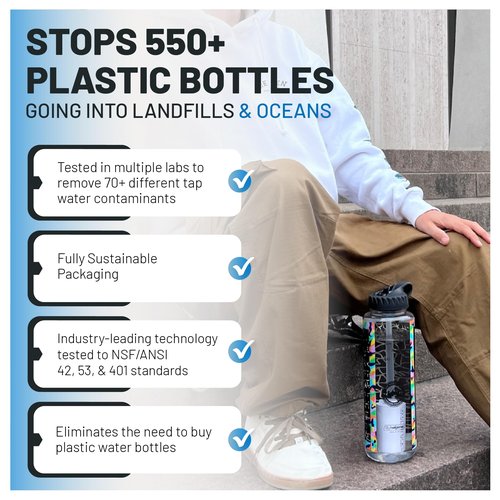 Epic EveryTap Bottle Filter Complete Filter | 1-Pack | 75 Gallon Total Life | 3-4 month Supply | Compatible with all Epic Water Bottles | Replaces Everyday and Outdoor (EveryTap)