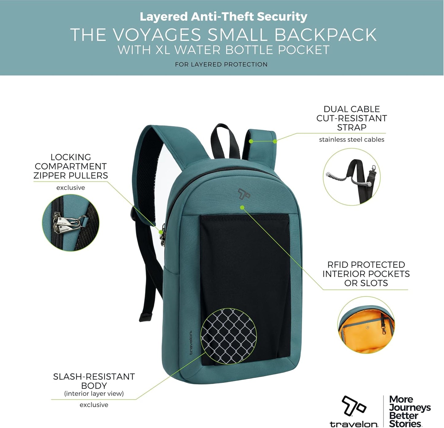 Travelon Anti-Theft Small Backpack - XL Water Bottle Pocket for Secure Travel & Convenience