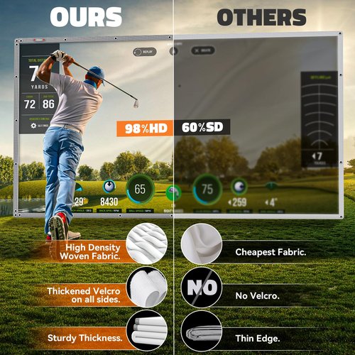 Golf Simulator Impact Screen: Ultra Clear Golf Impact Screen for Home/Indoor/Garage Swing Training - Thickened Golf Practice Net with 36pcs Grommet Holes, 7ft x 7ft