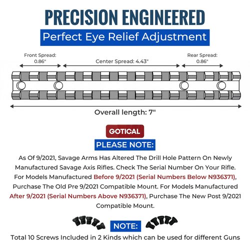 GOTICAL Picatinny Rail Mount for Savage Axis/Edge Rifles Mounting Hardware Included Allows for Picatinny or Weaver Standard Scope Rings Mounts Red Dots Flushlights Lasers