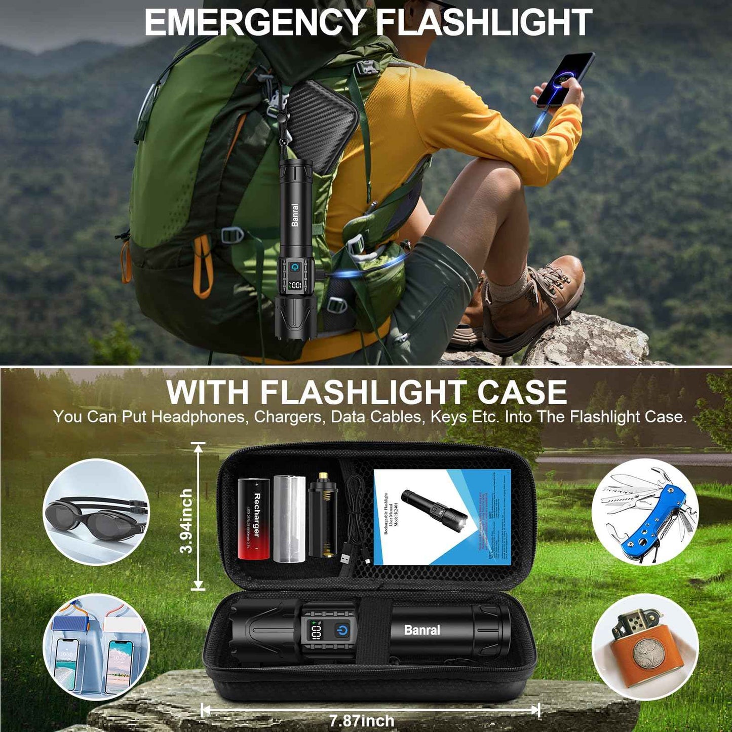 Banral Rechargeable Tactical Flashlights High Lumens - 5000mAh Super Bright LED Powerful Flash Light, Waterproof Handheld USB C Flashlight for Home,Car,Camping,Emergencies,5 Modes,Zoomable (1, Black)