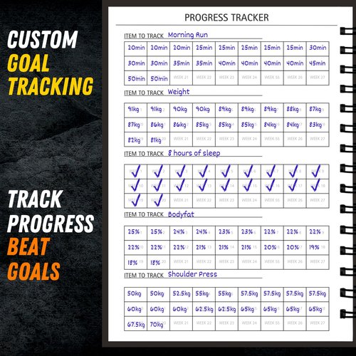 Gym Workout Journal (A5) - Hardback Leather PU Workout Tracker (128 Workouts) - Set Goals & Track Progress | Premium Fitness Journal & Log Book by Gorilla Fit