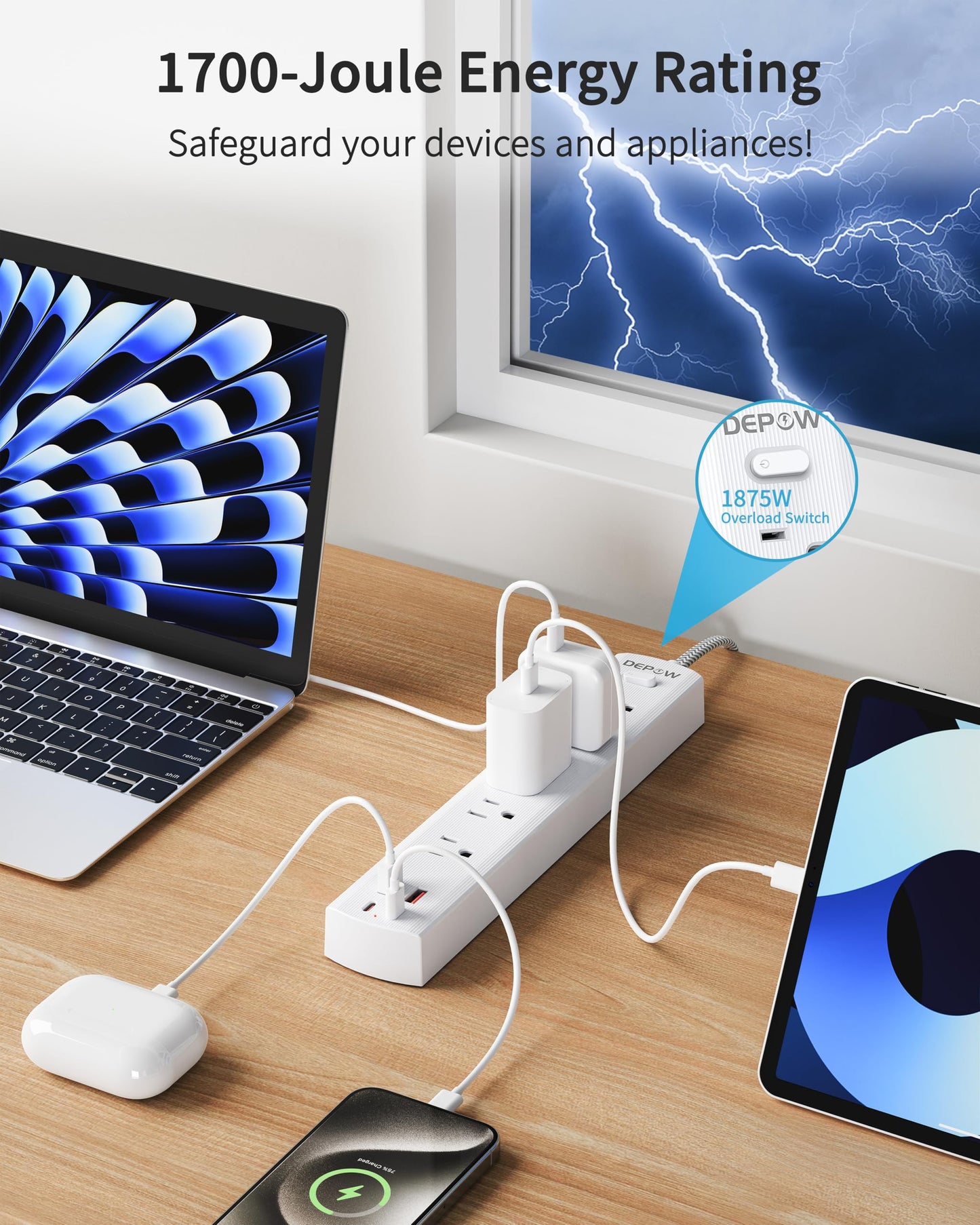 DEPOW 2 Prong Power Strip, 2 to 3 Prong Outlet Adapter with 5 AC & 4 USB Ports (2 USB C), 5FT Braided Cord, 1700J Two Prong Surge Protector, Wall Mountable, Ideal for Old House Non-Grounded Outlets