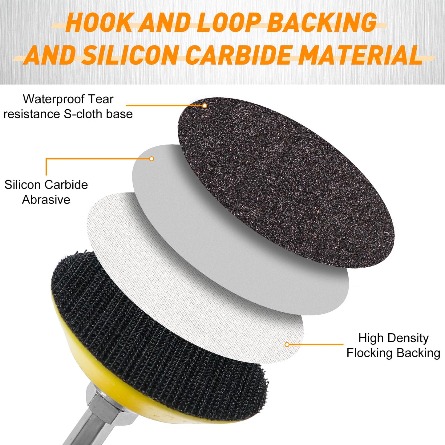 Pukamam 331 PCS 2 Inch Wet Dry Sanding Discs Grit 60 80 120 150 180 240 320 400 600 800 1000 1500 2000 3000 5000 10000 Hook and Loop for Drill Sanding Attachment