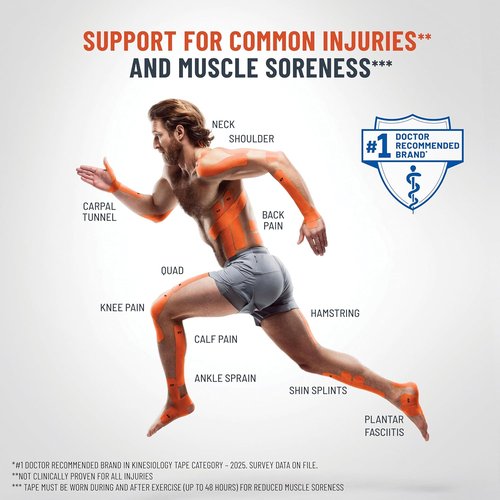 KT Tape - Pro Synthetic Kinesiology Athletic Tape | 10 Precut Wide Strips for Enhanced Support