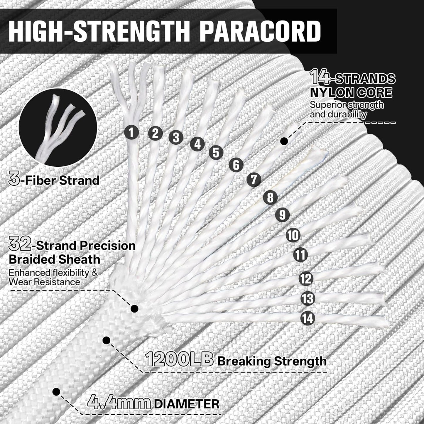 1200 Paracord Rope - 4.4mm 14 Strand Nylon Parachute Cord for Outdoor Camping & DIY Projects | 100FT White