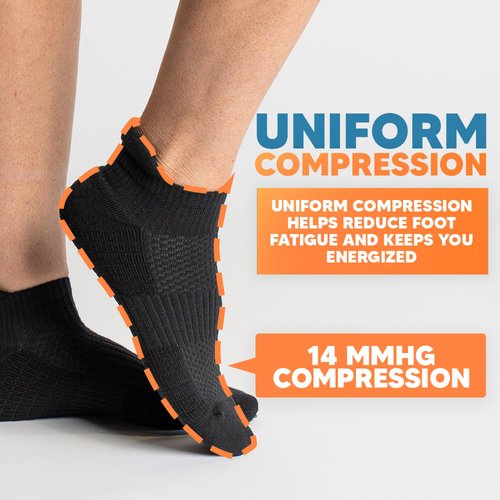 Viasox Ankle Compression Socks for Women & Men 3 Pack, 14 mmHg Support Improves Circulation, Extra Cushioned (Black, S/M)