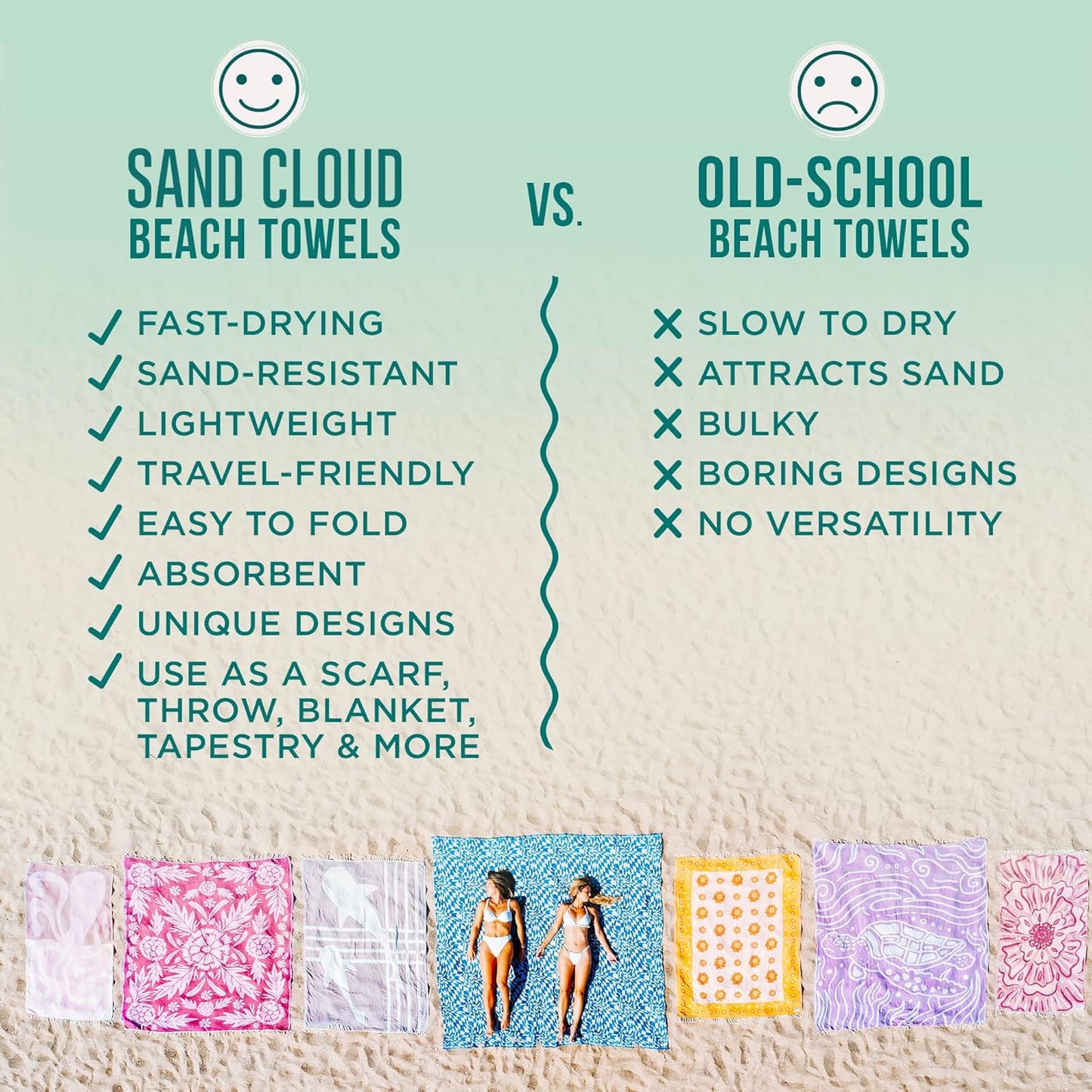 Sand Cloud Turkish Beach Towel - 100% Organic & Sand Proof - Quick Dry for Beach, Picnic, or Bath - Gocek (Denim)