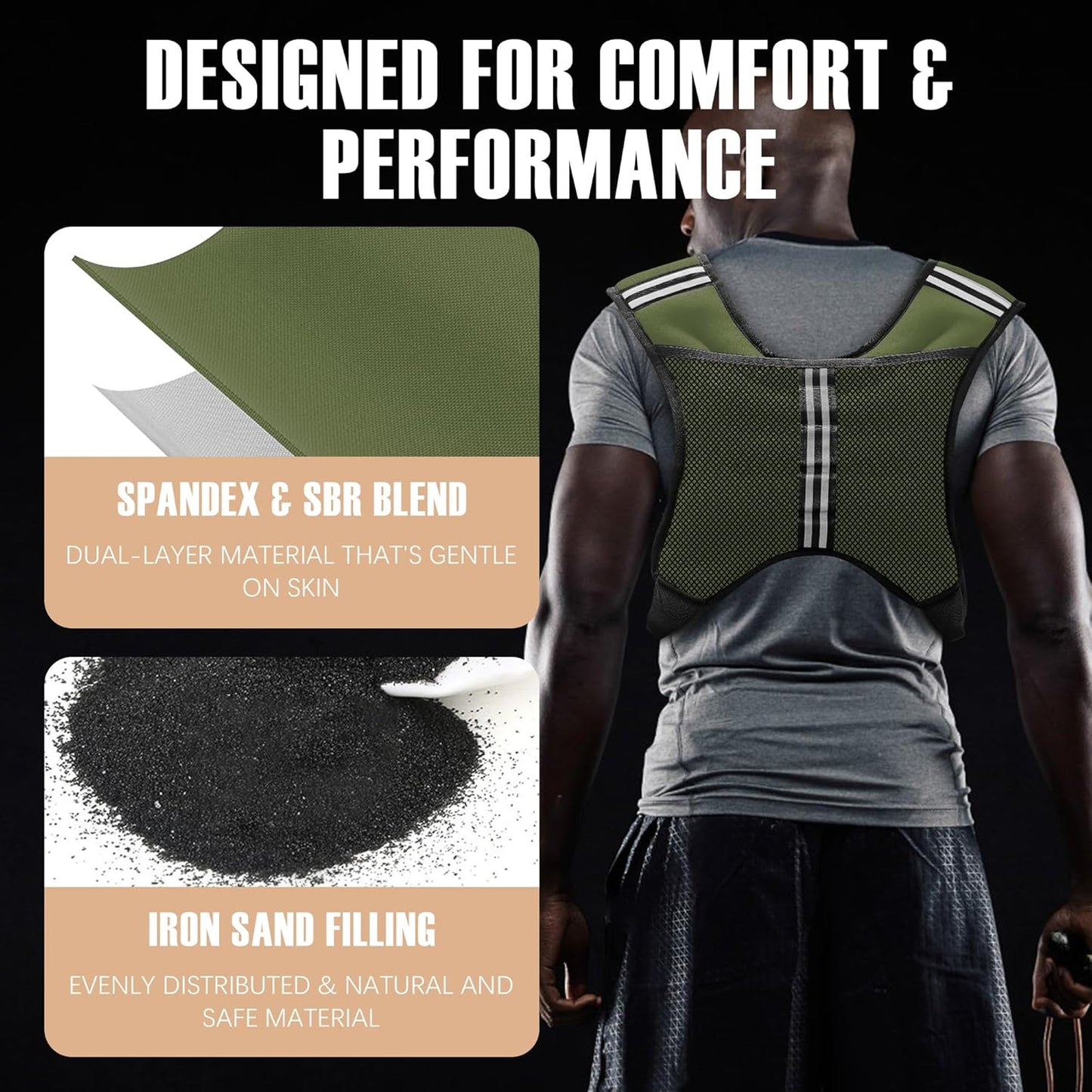 NATURELUX Weighted Vest Men or Women - 5/10/15/20/25/30lbs Weights with Reflective Stripe, Weighted Vest for Workout Equipment for Strength Training Running - Walking Weight Loss