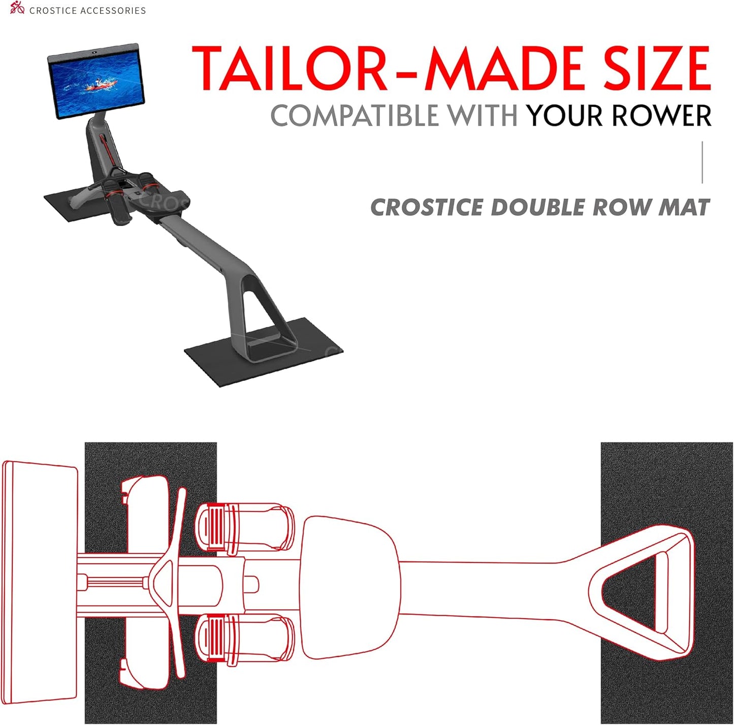 Peloton Double Mat - 6mm Thick Exercise Mat for Bike & Rowing Machines | Protects Hardwood Floors
