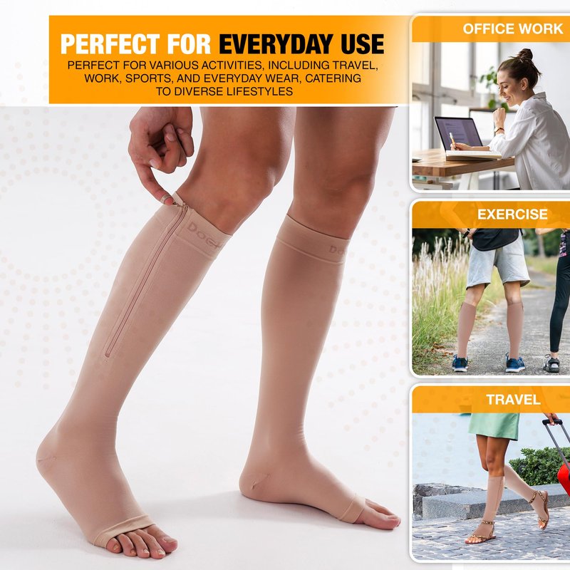 Doc Miller Compression Socks with Zipper – Open Toe Knee High 15-20 mmHg Compression Stockings for Women & Men, Wide Calf, All-Day Circulation Support for Swelling, Travel, Work & Pregnancy - 1 Pair