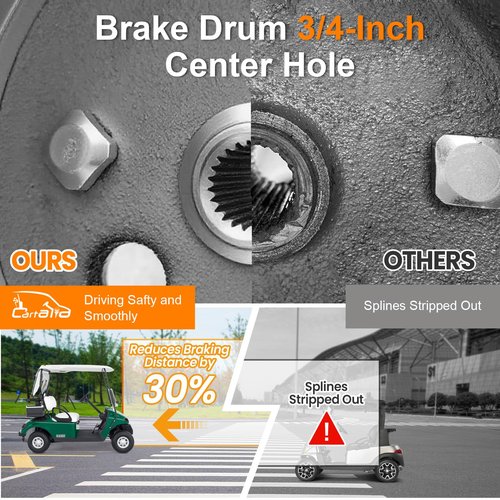 Cartalia Golf Cart Brake Drum Hub Assembly for EZGO TXT PDS 1982-up Electric & 1982-1993 2-Cycle Gas Models, 3/4-Inch Hole 24 Tooth Star Spline Drum with Nuts Replaces OEM# 19186G1P 19186-G1 (2 Pcs)
