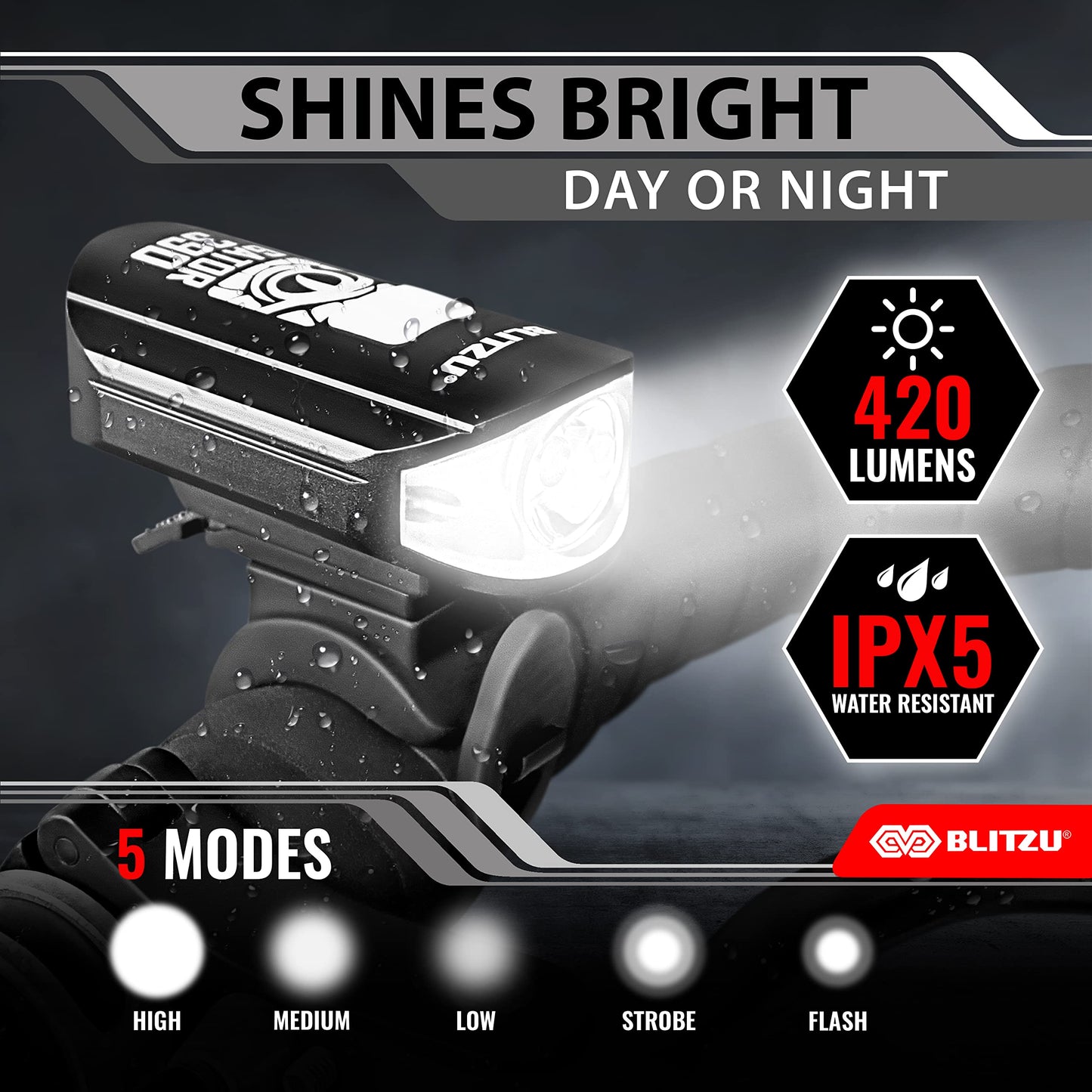 Bike Lights for Night Riding, Super Bright Bicycle Reflectors, USB Rechargeable Bike Lights Front and Back, Water-Resistant, 4+5 Modes Headlight Taillight Set for Safety, Men, Women & Kids Gator 390