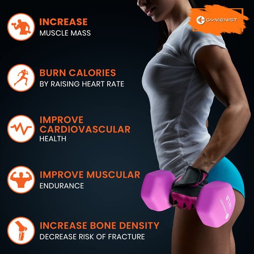 GYMENIST Pair of Dumbbells Set of 2 Soft Non Slip Grip Dumbbells Pair Covered with Neoprene (10 LB), G306-10