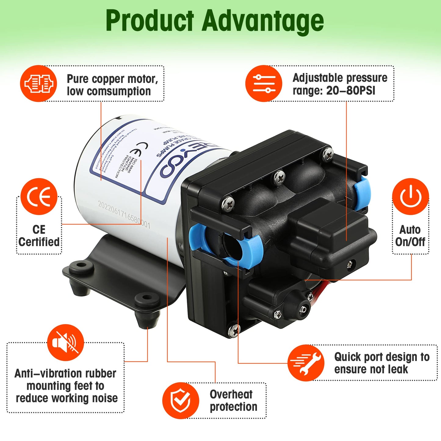 Dreyoo 12V RV Water Pump, 3.5GPM 55PSI Self Priming Automatic Diaphragm Water Pump with Adjustable Water Pressure Switch for RV Marine Yacht Agriculture(12V 55PSI 3.5GPM)