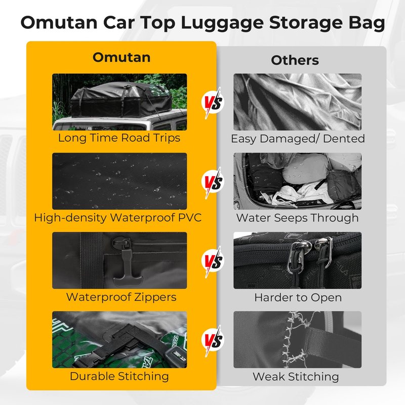 Soft Shell Car Rooftop Cargo Carrier 21 Cubic Feet Waterproof Car Roof Top Bag Roof Rack Luggage Cargo Storage for Universal Vehicles with/Without Rack Include Tie-Down Straps