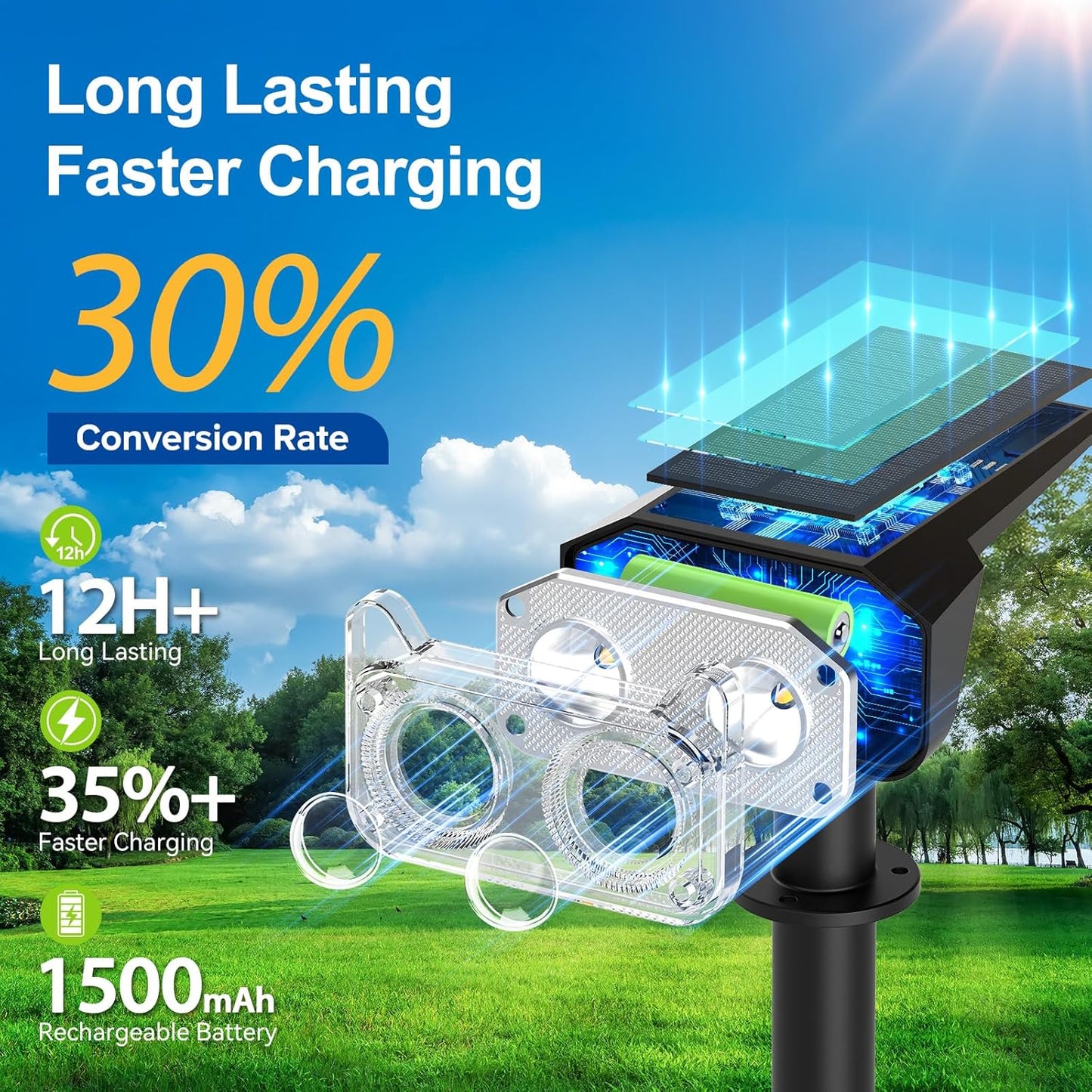 6 Pack Solar Spot Lights Outdoor - Waterproof LED Landscape Lighting, Auto ON/OFF, 135° Adjustable for Garden, Pathway & Tree Decor