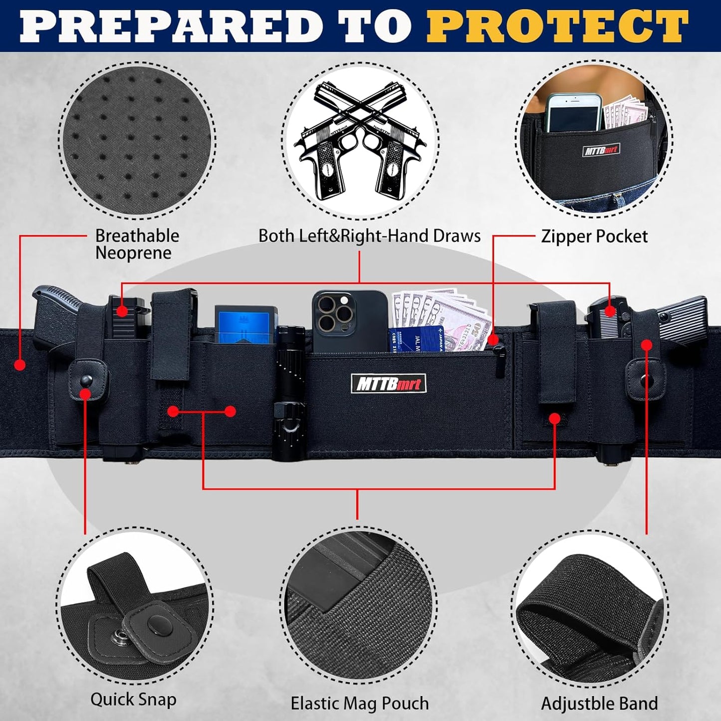 Skiennix Belly Band Holster - Concealed Carry for 2 Guns | Adjustable Tactical Waistband, Fits Glock & More