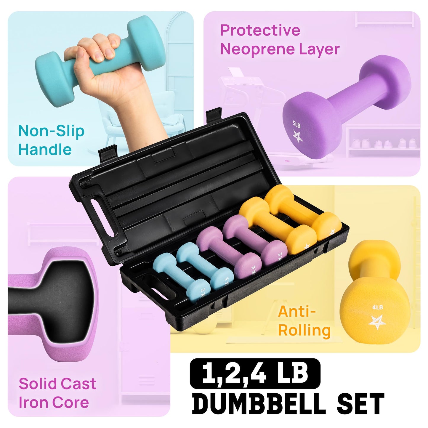 Yes4All Dumbbell Neoprene Set With Case, Weights Dumbbells Set & Hand – 1,2,4 lbs