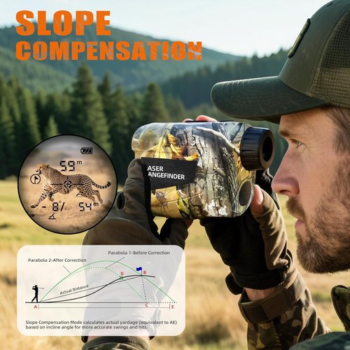 Laser Rangefinder | 1000 Yards | Rechargeable with Slope, Angle, Speed & Scan | 6X Magnification, Camo, Waterproof for Golf & Archery