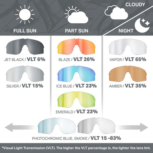 Wildhorn Radke MTB Photochromic Cycling Glasses, UV400 Ski Running Sports Sunglasses, Cycling Sunglasses for Men & Women