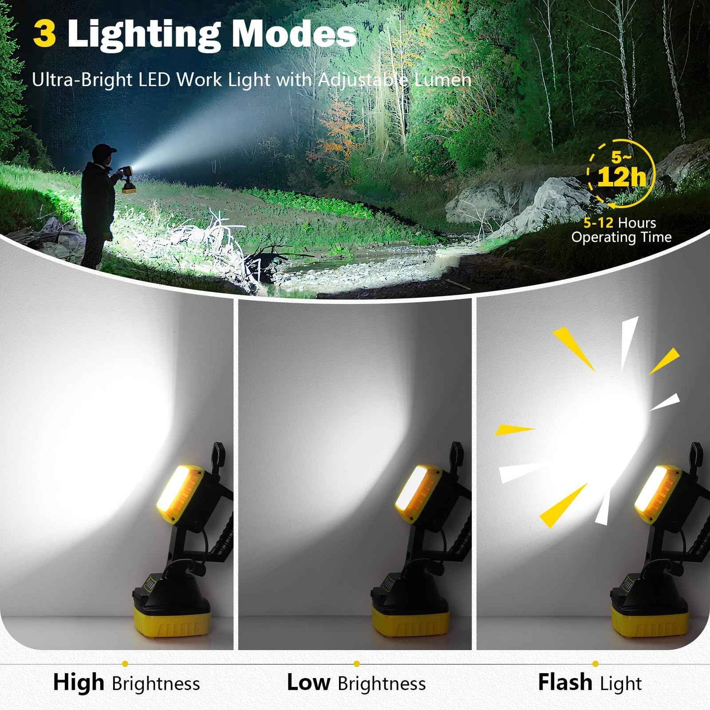 WENFENG Rechargeable LED Work Light, 3 Modes Rotate Spotlight Flashlight, Magnetic Base and Hook Mechanic Light, Waterproof Handheld Spot Light Searchlight for Outdoor, Repairing, Emergency