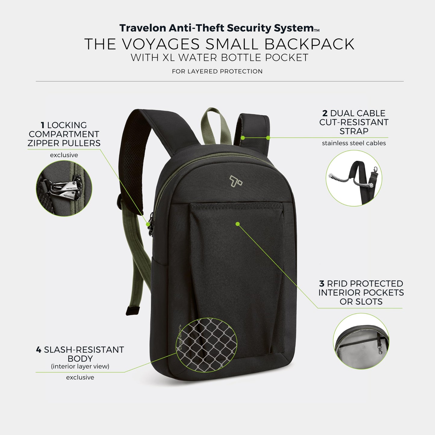 Travelon Anti-Theft The Voyages Small Backpack with XL Water Bottle Pocket