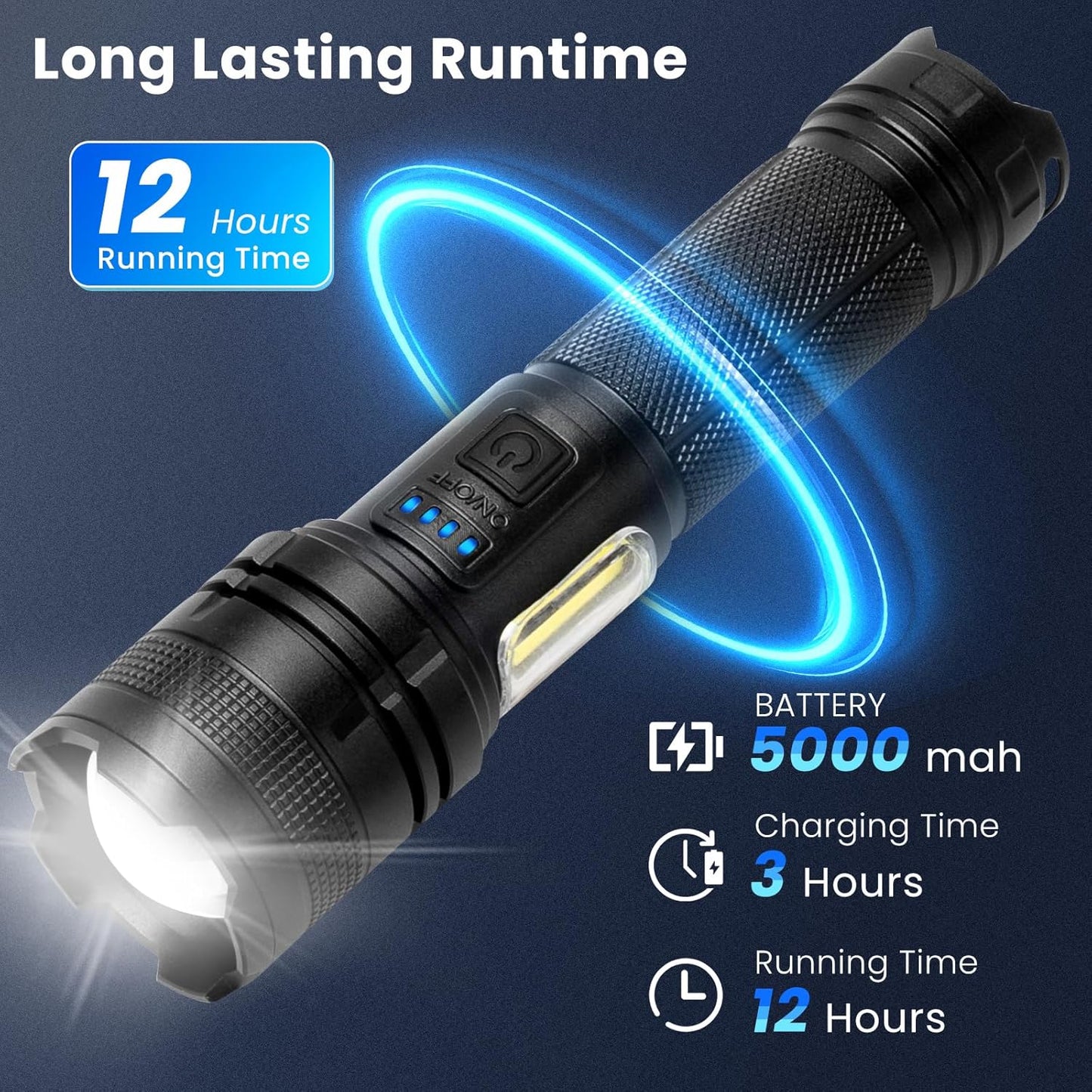 90000LM Rechargeable LED Flashlights - Super Bright 7 Modes Handheld Flashlight Set (2 Pack) for Home, Camping & Night Work