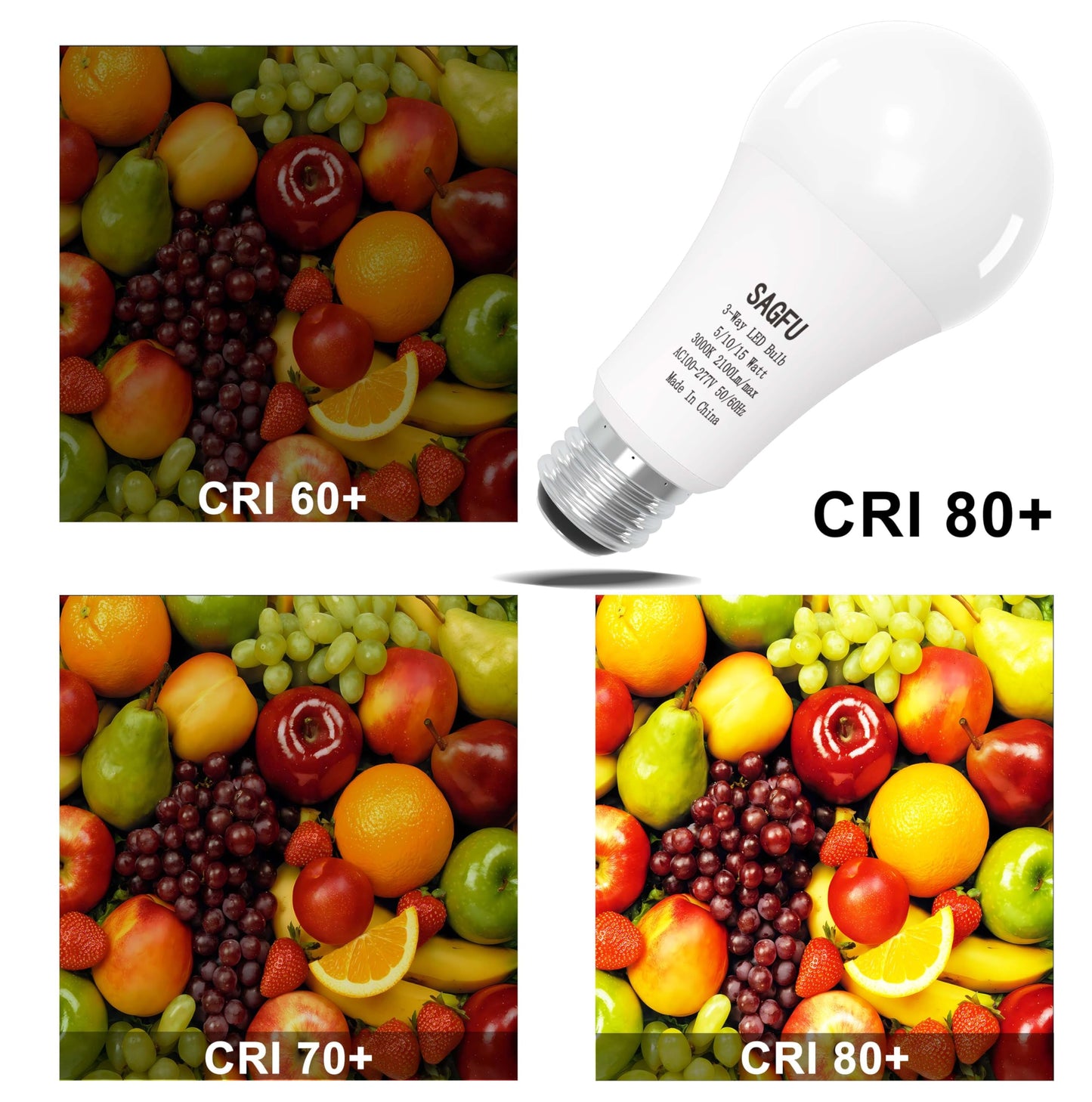 SAGFU 2-Pack 3 Way Light Bulbs 50 100 150 W Equivalent Soft White 3000K,5W 10W 15W,A19, Three Way Light Bulbs 700 1400 2100Lm, E26 Medium Base for Reading Bedroom Living Room Study 3