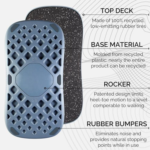 FluidStance Adult Balance Board - USA-Made Anti-Fatigue Wobble Board for Standing Desks | 360° Rocker Design