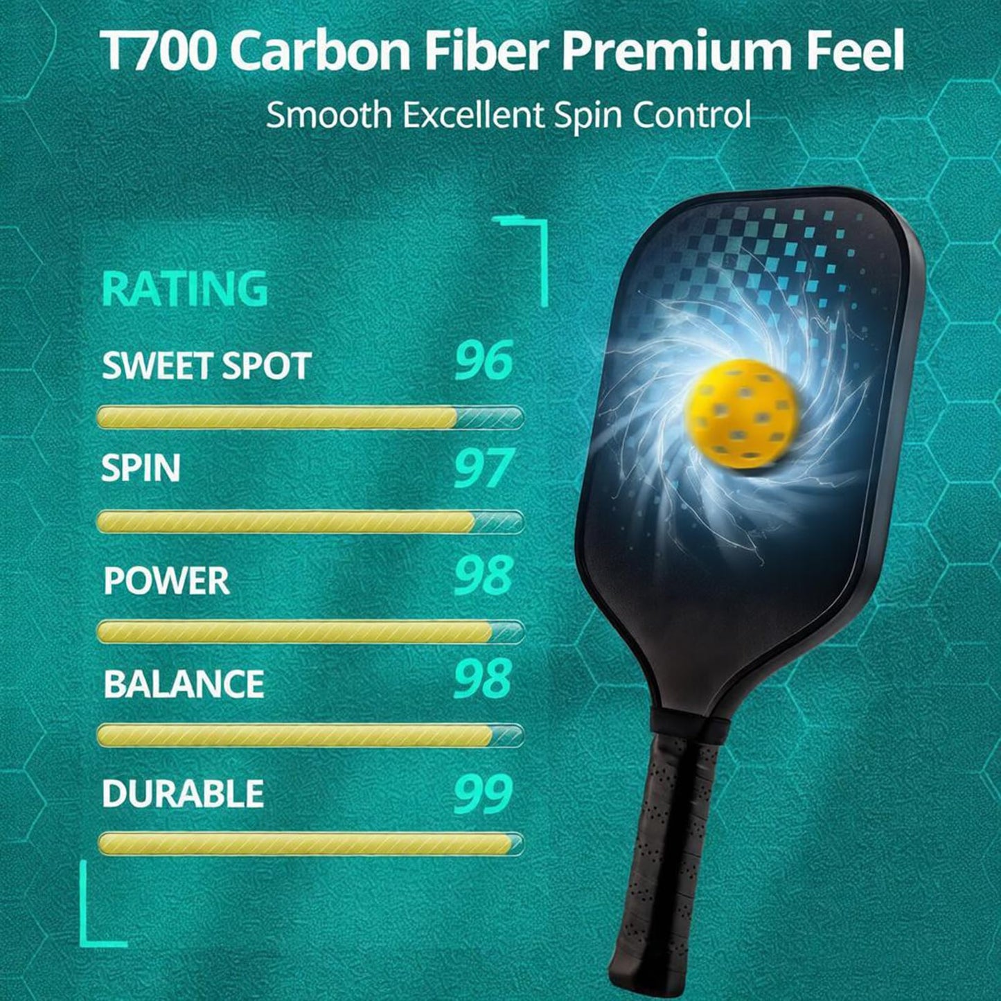 Pickleball Paddles, T700 Raw Carbon Fiber Pickleball Paddles with 16mm Power Polypropylene Honeycomb Core, Increased Power for Ultimate Spin Control & Consistency, USAPA Standard (Black)