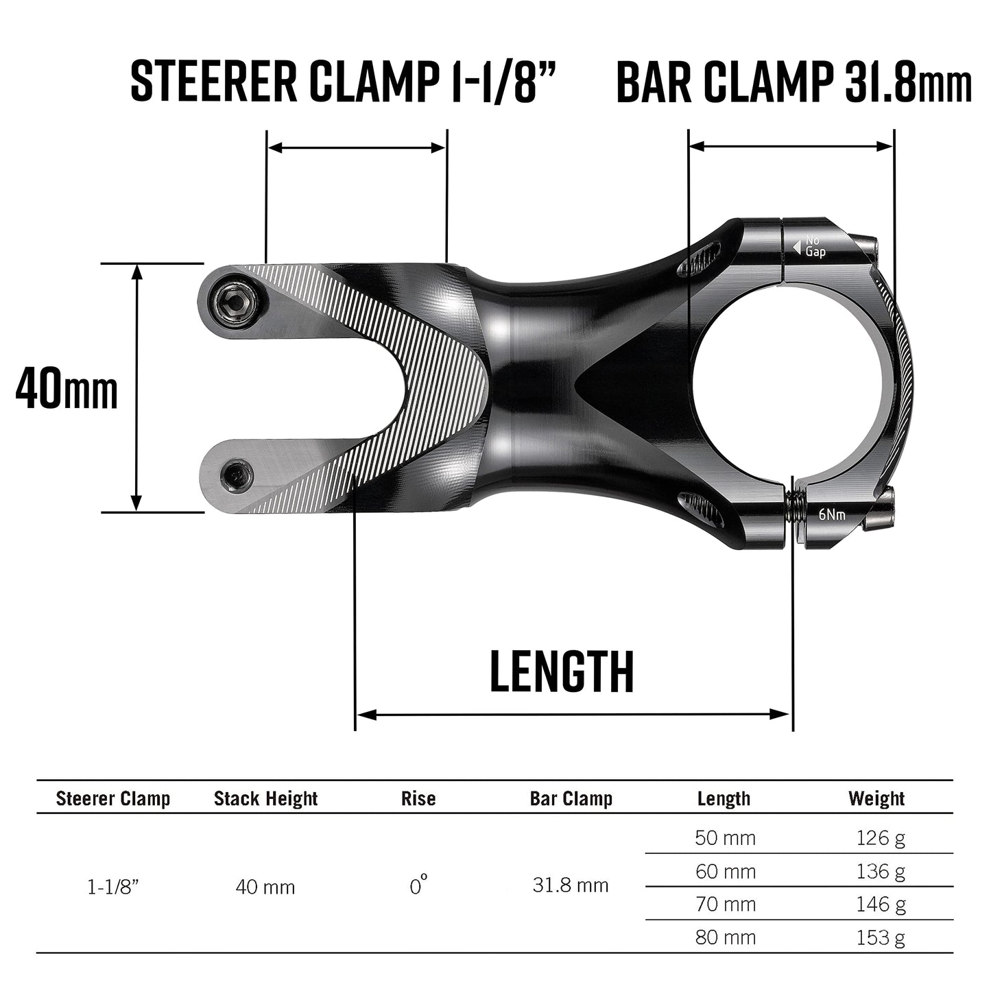 Funn Tron Bike Stem, Length 80mm Bicycle stem with 31.8mm Bar Clamp - Durable and Lightweight Alloy Bike Stem for Gravel Bike, Road Bike, Mountain Bike and BMX Bike