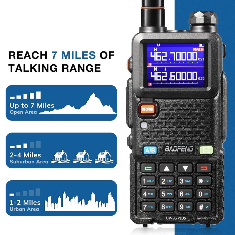 [Chirp Compatible] BAOFENG UV-5G Plus GMRS Handheld Radio, 999 Channels, 5W Long Range Rechargeable Two Way Radio with NOAA Weather Receiving, 2500mAh Battery USB-C Port, 8" & 15.5" Antennas, 2 Pack