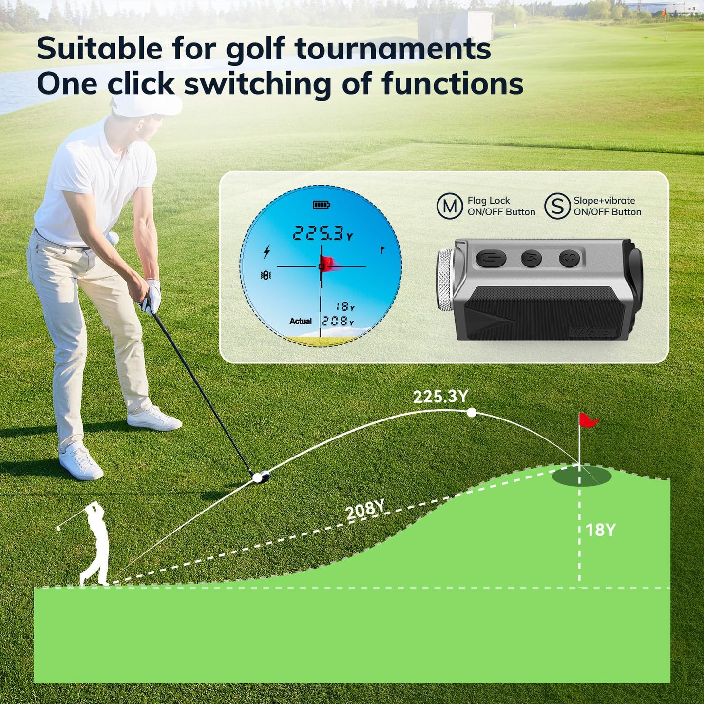 Mini Golf Rangefinder with Slope, Flag Pole Locking, High-Precision, Magnet Stripe, 6X Magnification, 1000 Yards Range Finder, Rechargeable Rangefinders, Golf Tournament Legal, White