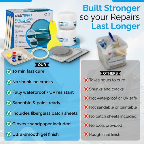 Fiberglass Boat Repair Kit – Professional Gel Coat Repair Kit for Boats, Marine Epoxy Filler Fixes Chips, Cracks & Holes – Color Match (4 Pigments), Waterproof, UV-Resistant, Easy DIY Boat Repair
