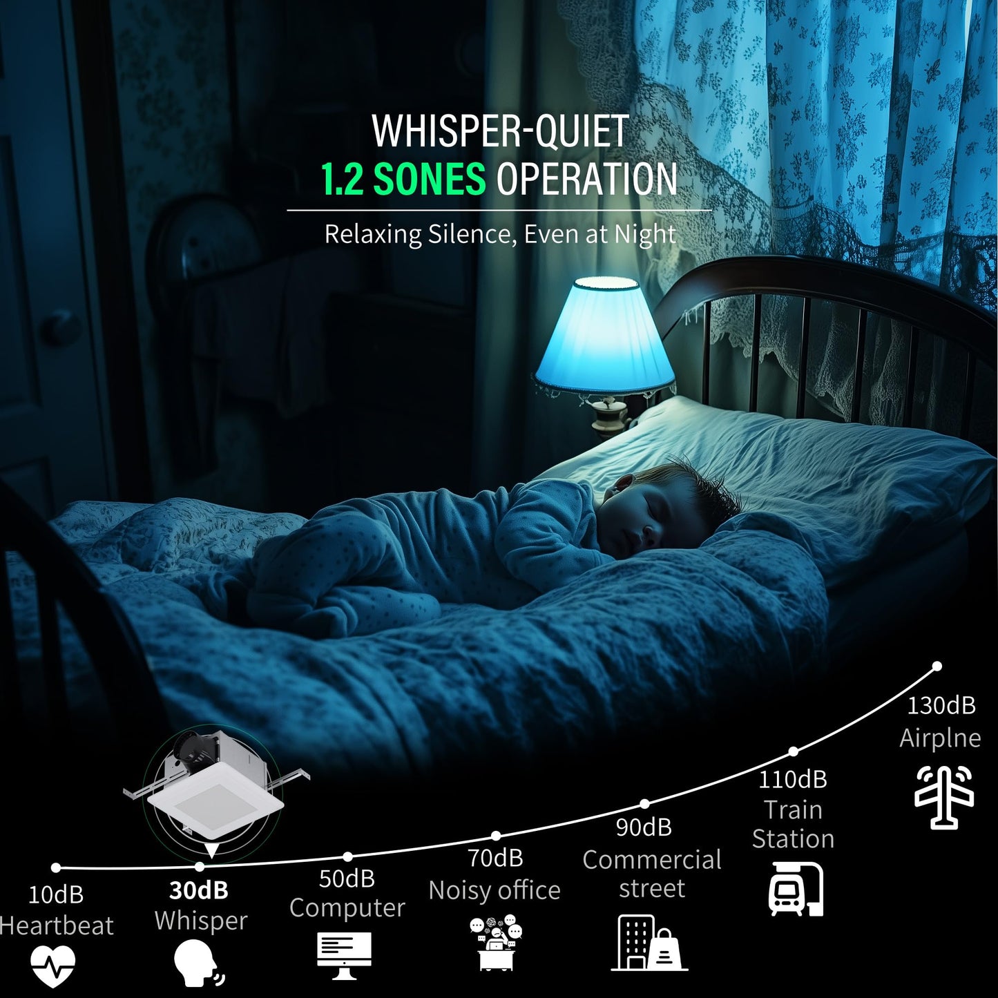 ZAGO Bathroom Exhaust Fan with LED Light: 100 CFM 1.2 Sones Quiet Powerful Ceiling Vent Fans Lamp combo for Quick Shower Steam Removal and Consistently Fresh Air Ventilation Ideal for Household Bath