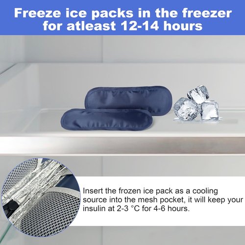 Insulin Pen Cooler Case by [Brand Name] - Travel-Friendly Insulated Bag with 2 Reusable Ice Packs | Purple