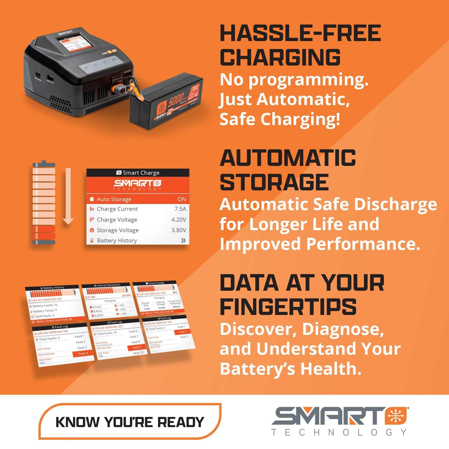 Spektrum SMART 2400mAh 2S 7.4V Smart G1 30C LiPo; IC3 Connector, SPMX24002S30