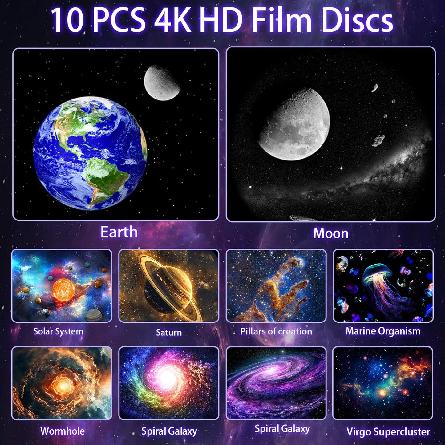 Galaxy Projector with White Noise - 28 Soothing Sounds & Starry Night Light for Kids & Adults