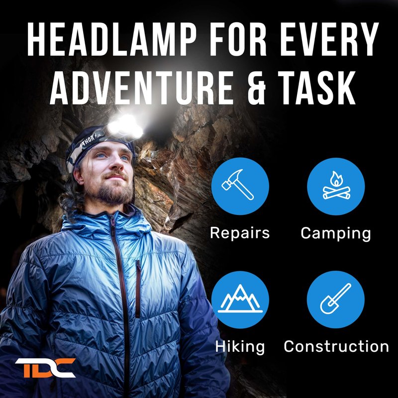 TDC Headlamp Rechargeable USB-C, 1080 Lumen, Super Bright Head Lamps Led Rechargeable, Camo Head Flashlight for Adults, Waterproof Head Lights for Forehead