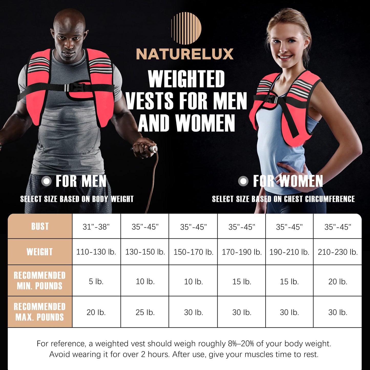 NATURELUX Weighted Vest with Reflective Stripe and Adjustable Buckle Straps, Pink, 10 lbs