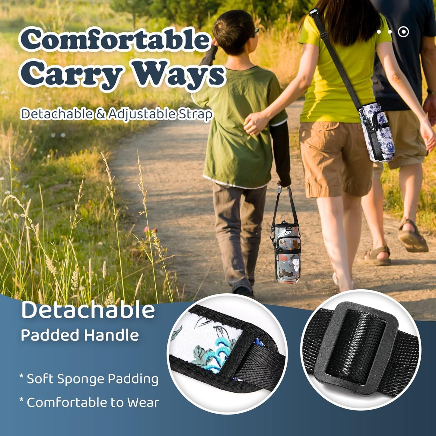 Nuovoware Water Bottle Carrier Bag - Adjustable Neoprene Sleeve with 2 Pockets | Fits 25oz, 40oz, 64oz Bottles
