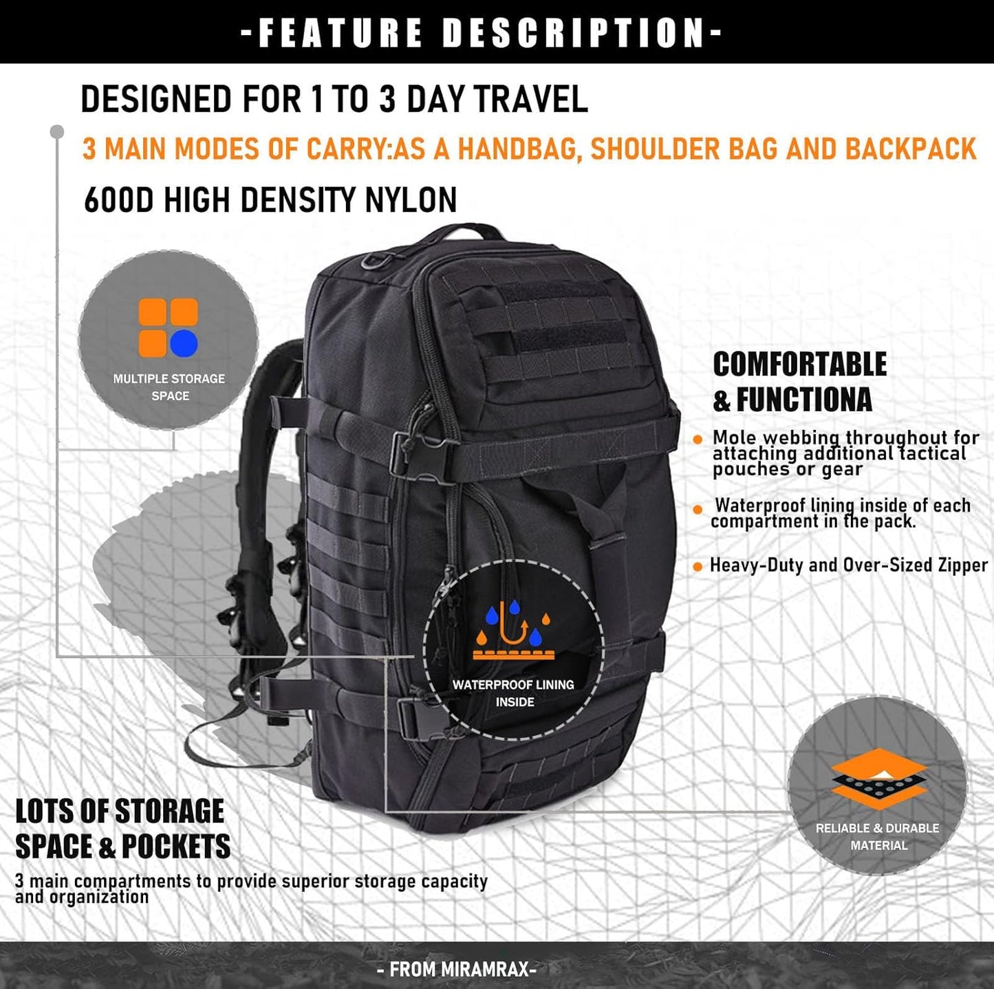 Miramrax Gym Bag | Waterproof Duffle Backpack for Men & Women - Ideal for Travel, Sports & Workouts